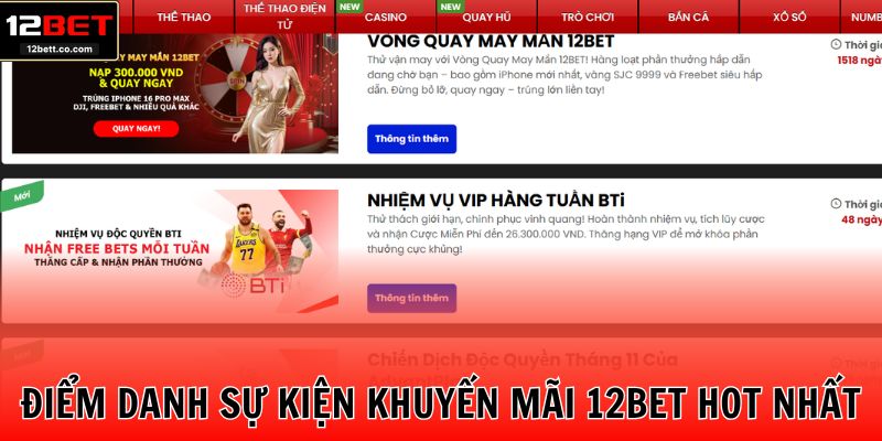 Điểm danh sự kiện khuyến mãi 12BET hot nhất
